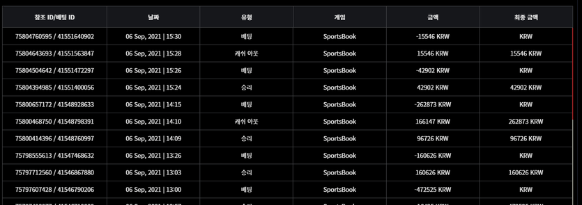 벳무브 후기(0)