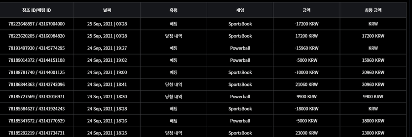 벳무브 후기(0)