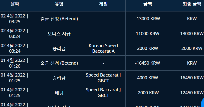 뱃엔드 마감(0)