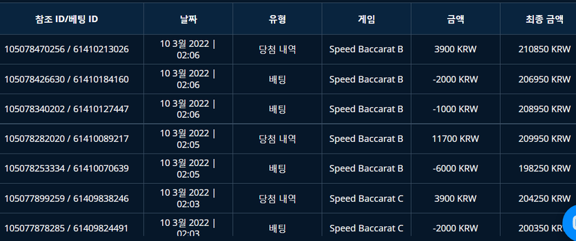 뱃엔드후기(0)