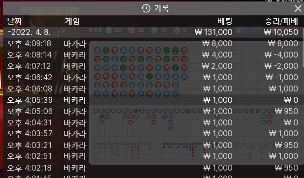 홈카 마감(0)