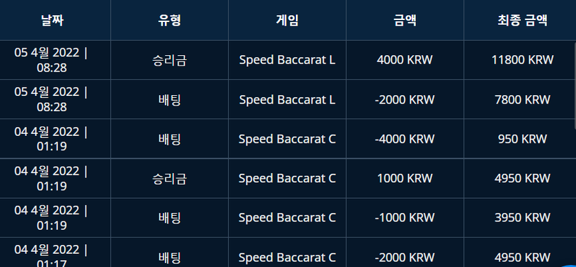 뱃엔드 후기(0)