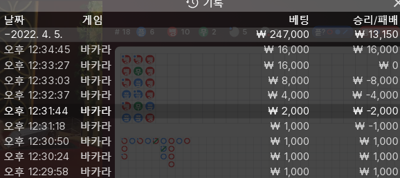 온카 2차(0)
