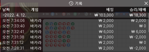 에볼 1차 후기(0)
