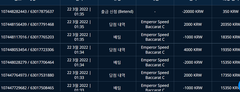 뱃엔드 후기(0)