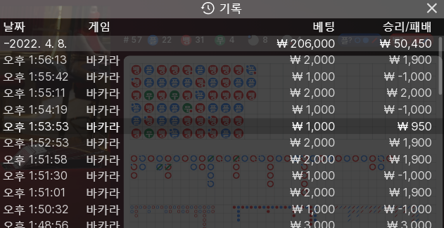 에볼 쿱 후기(0)