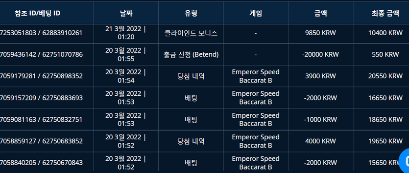 1차 뱃엔드 시작(0)