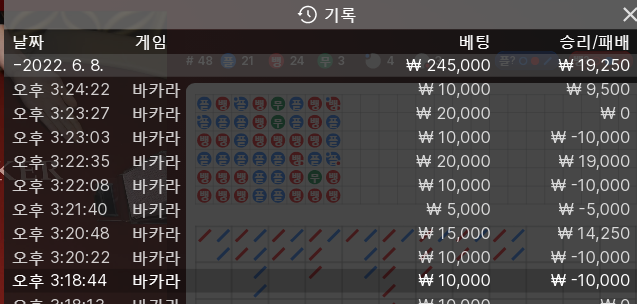 온카2차 후기(0)