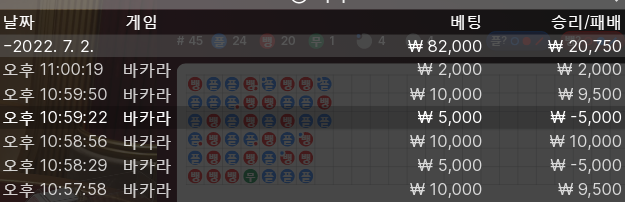 에볼 후기(0)