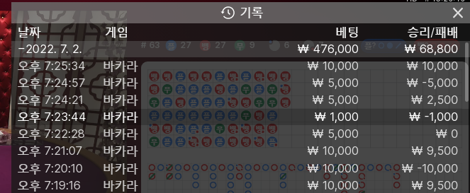 핑카 후기(0)