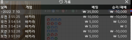 뱃엔드 후기(0)