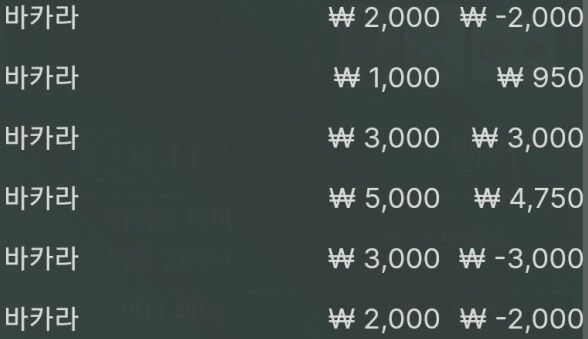 남은짤짤이 에볼 ㅠ(0)