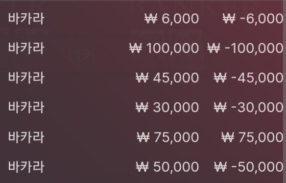 에볼 어지럽다...(0)