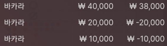 먹은거뱉어버림 ㅠ(0)