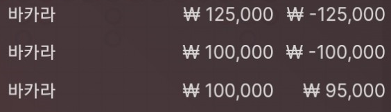 올인;(0)