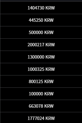 1100만원 출금 완료, 뱃무브 후기(0)