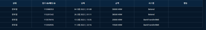 벳엔드 후기(0)