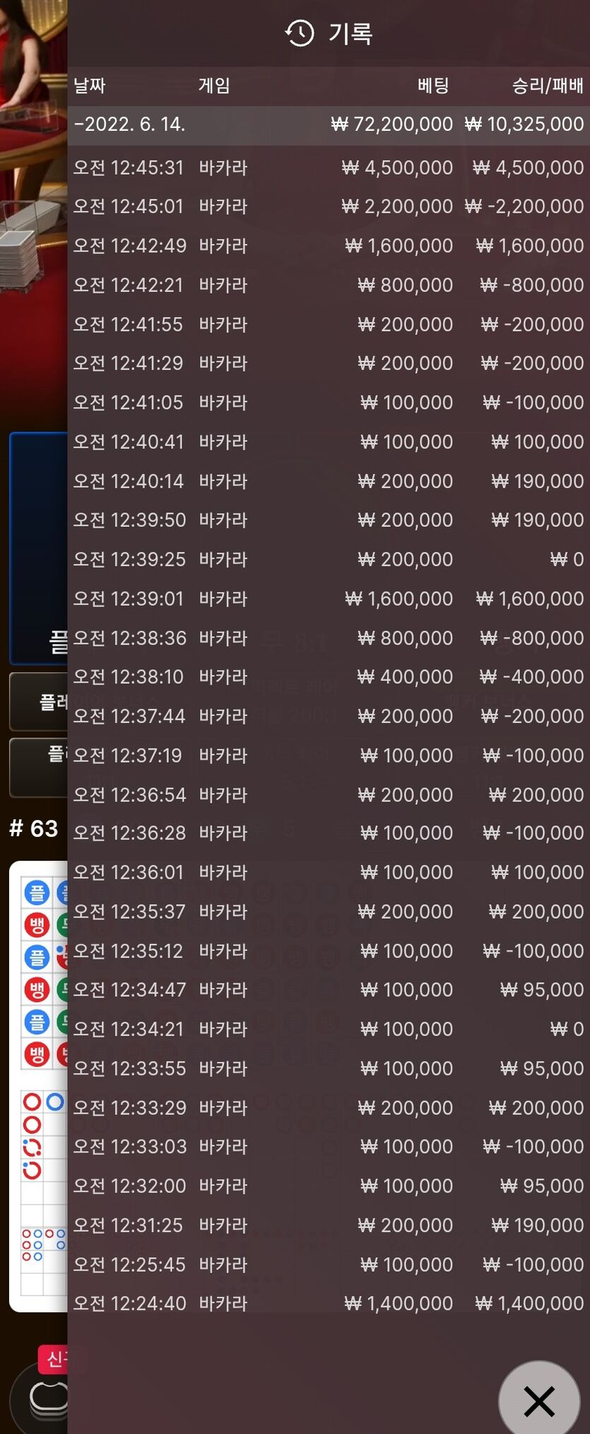 케이카(0)