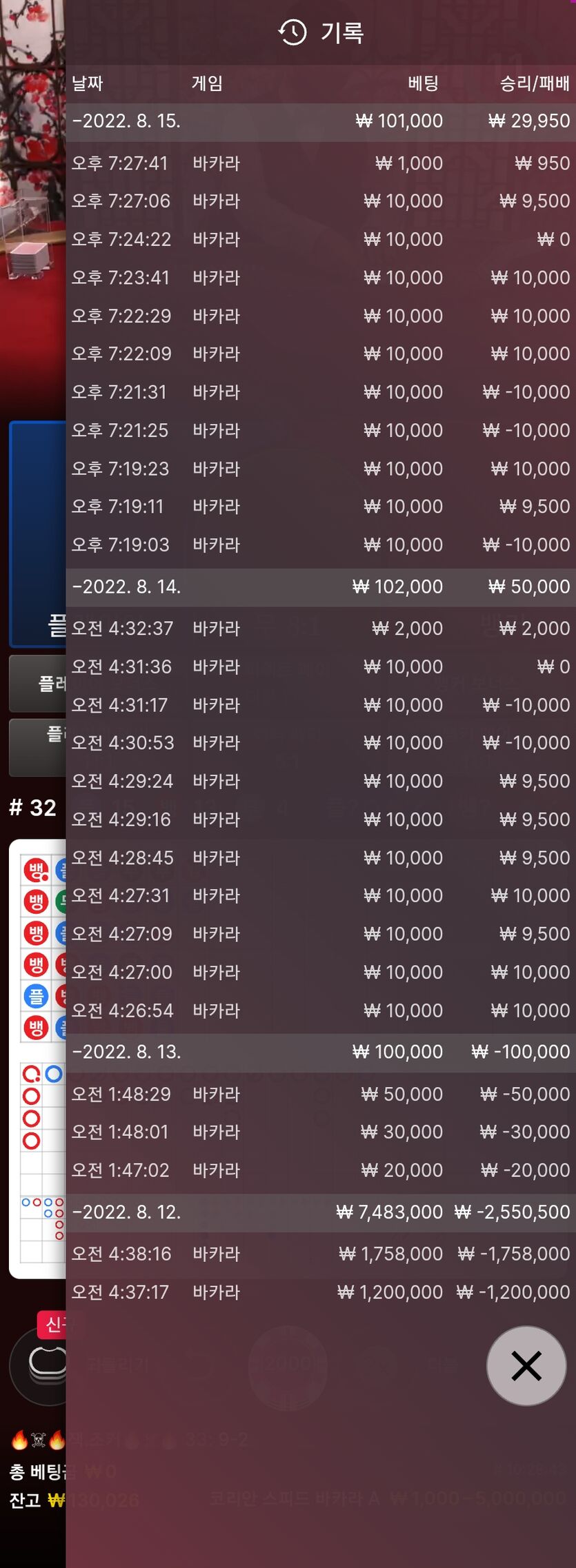 에볼 후기(0)