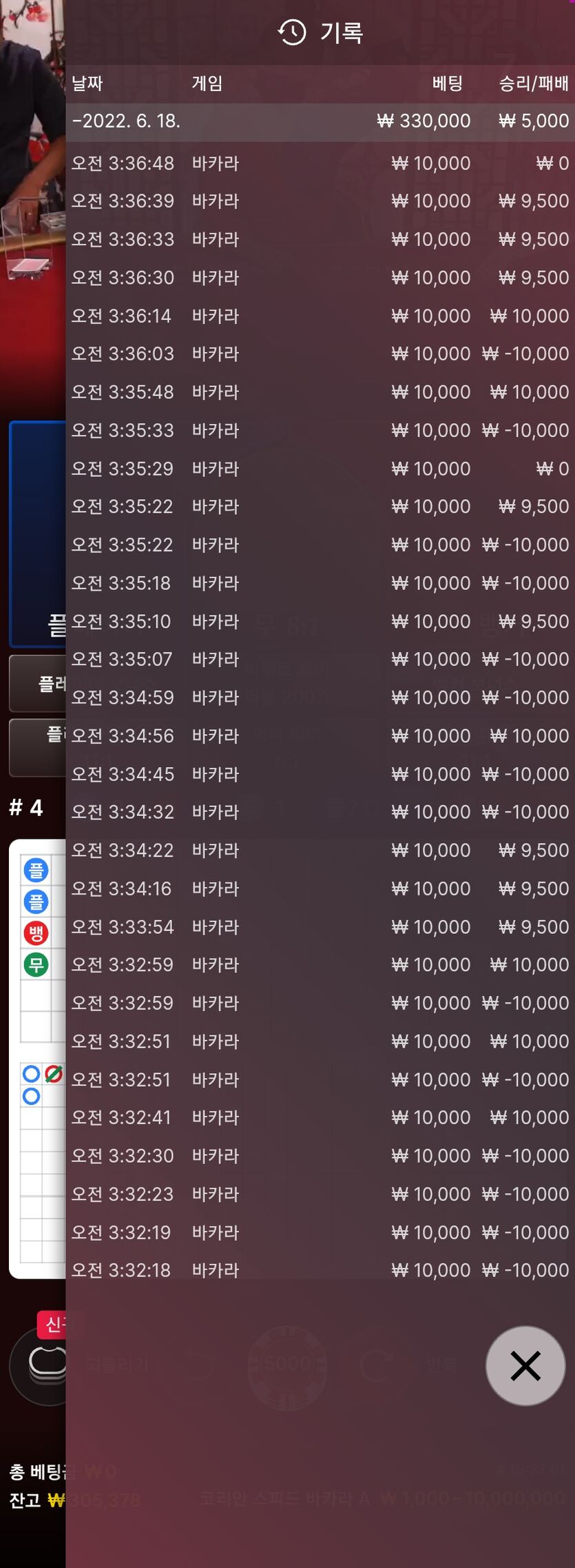 에볼 후기(0)