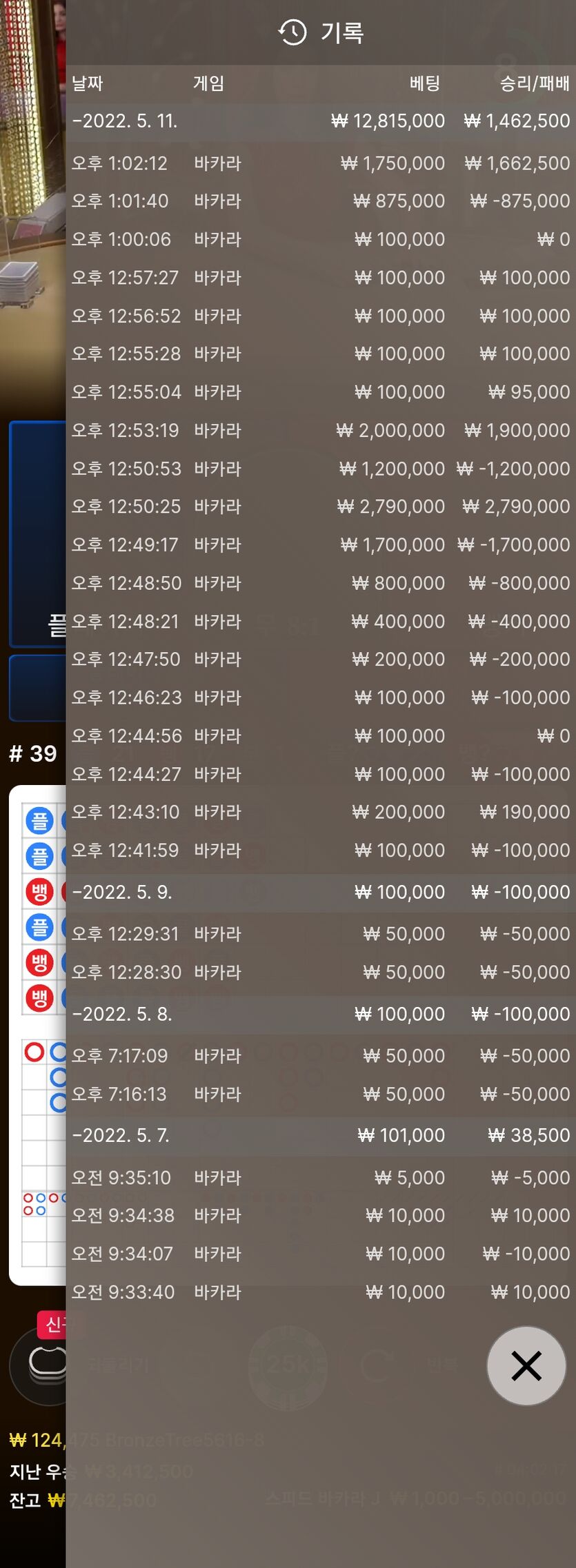 에볼(0)
