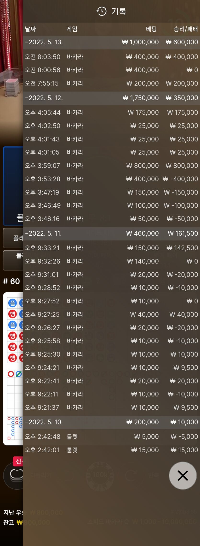 에볼(0)