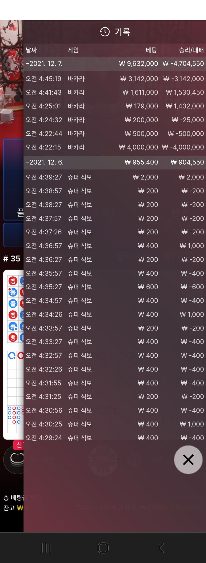 에볼(0)