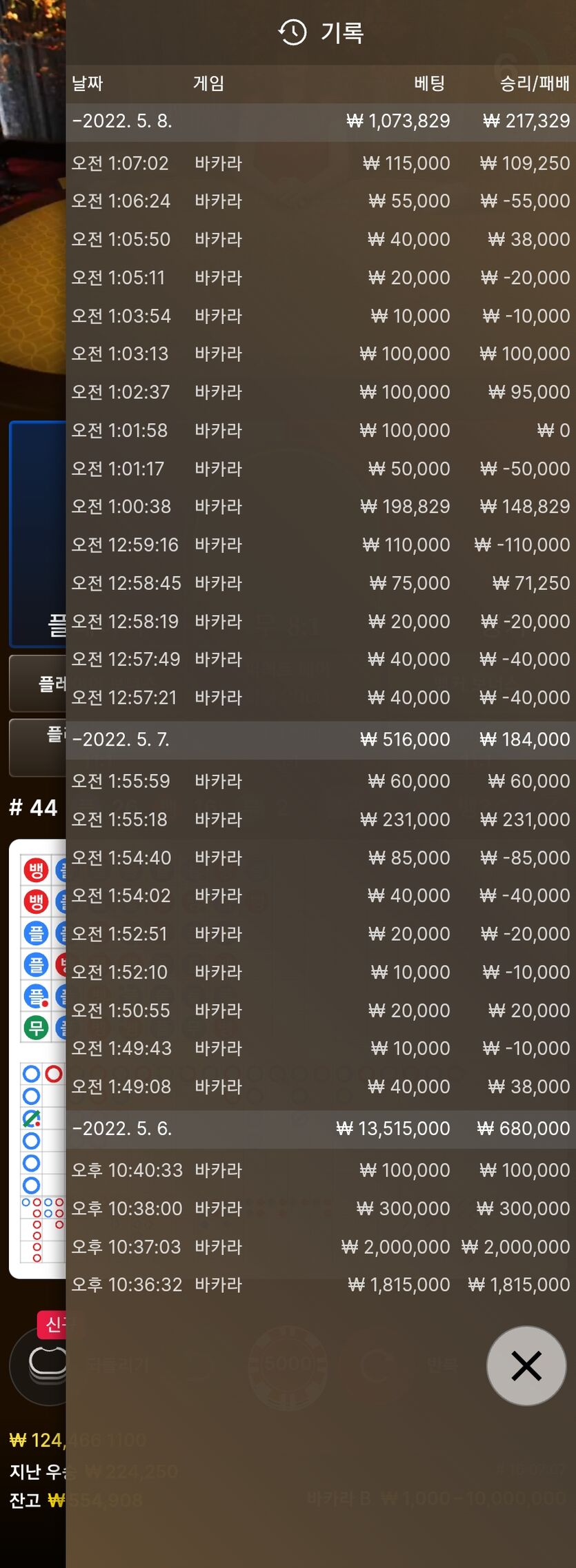 에볼(0)