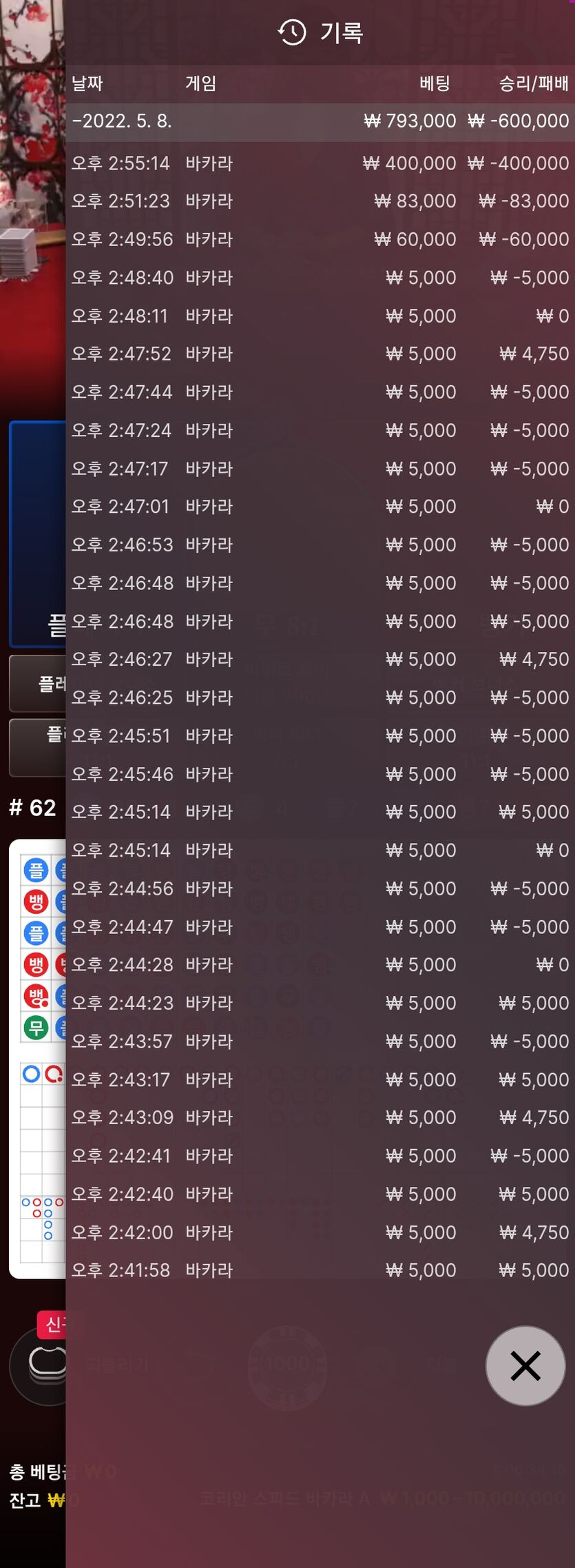 에볼(0)
