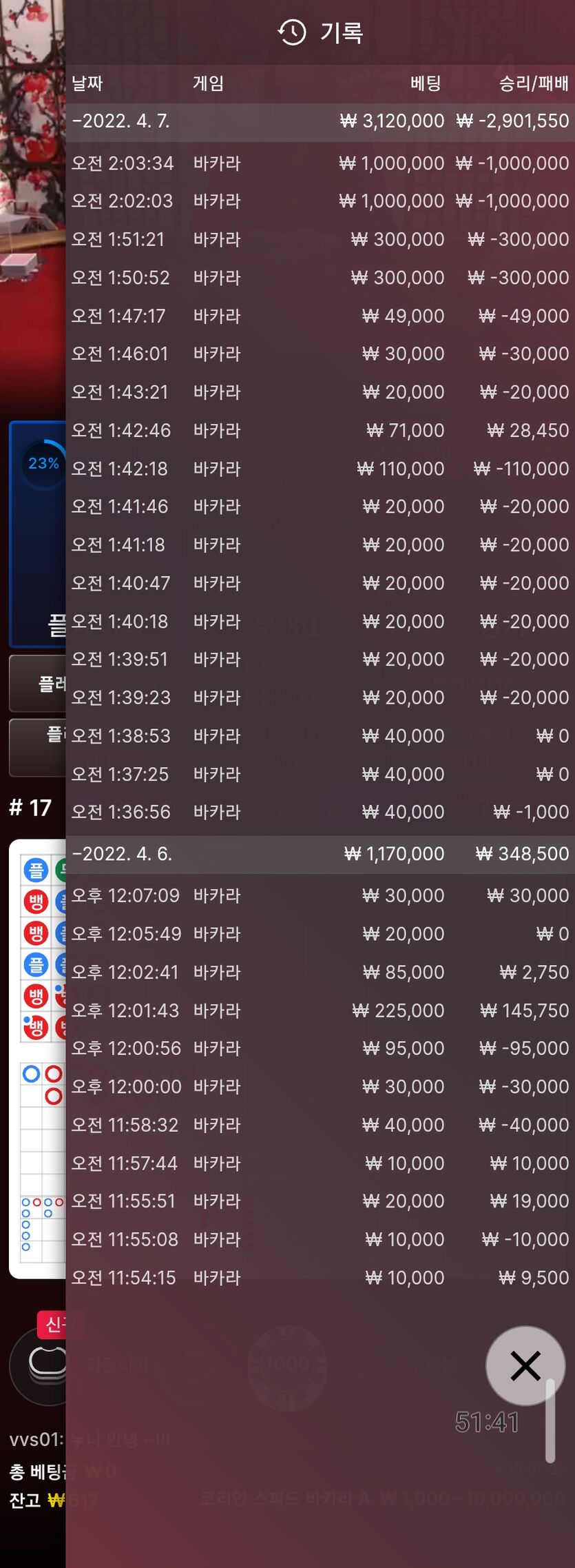 에볼(0)