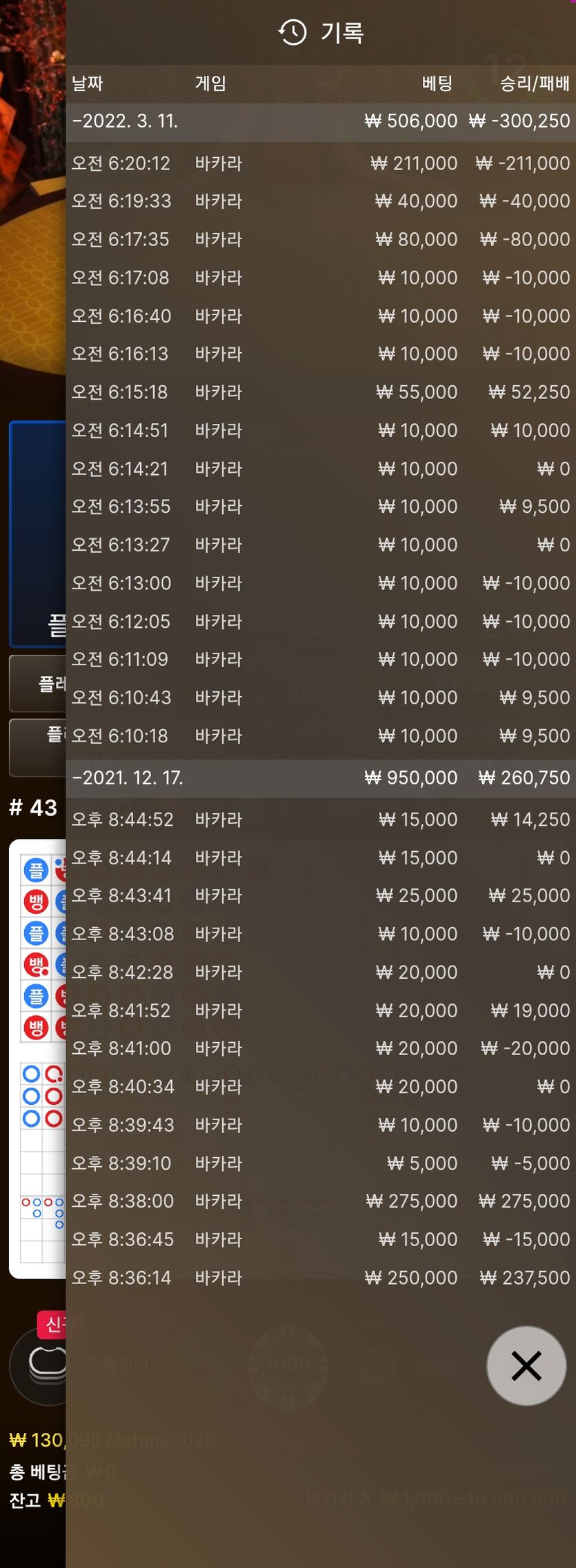 에볼(0)