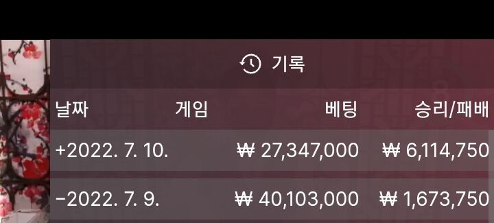 7월 현재 무패 연승 진행 중이네요(0)