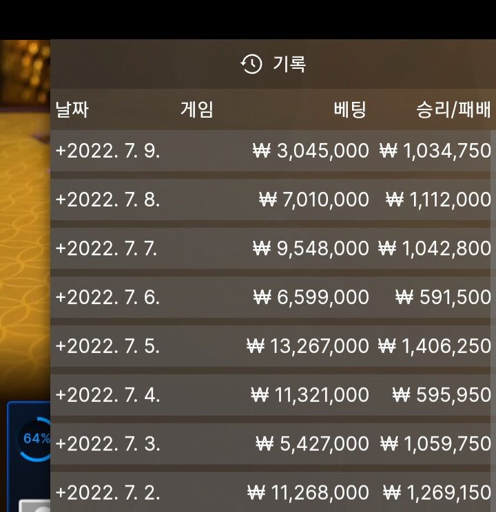 7월 연승 진행 중 이네요 ^^에볼루션(0)