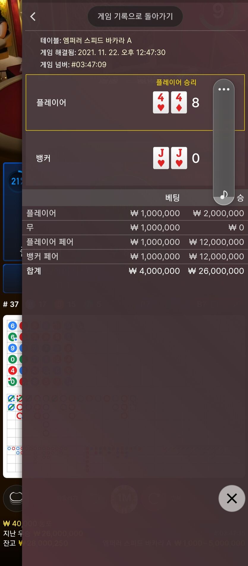 오랜만이쥬 맛난거 보고 가세요 ㅎㅎ(0)