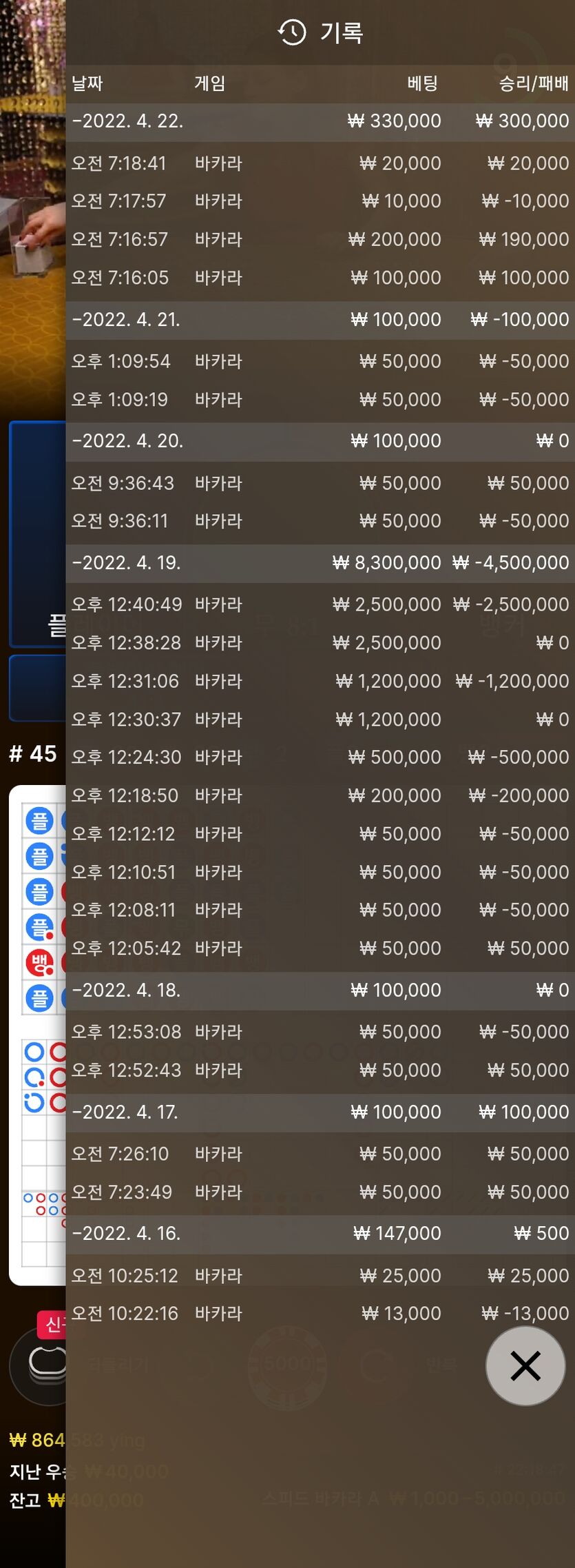 에볼(0)