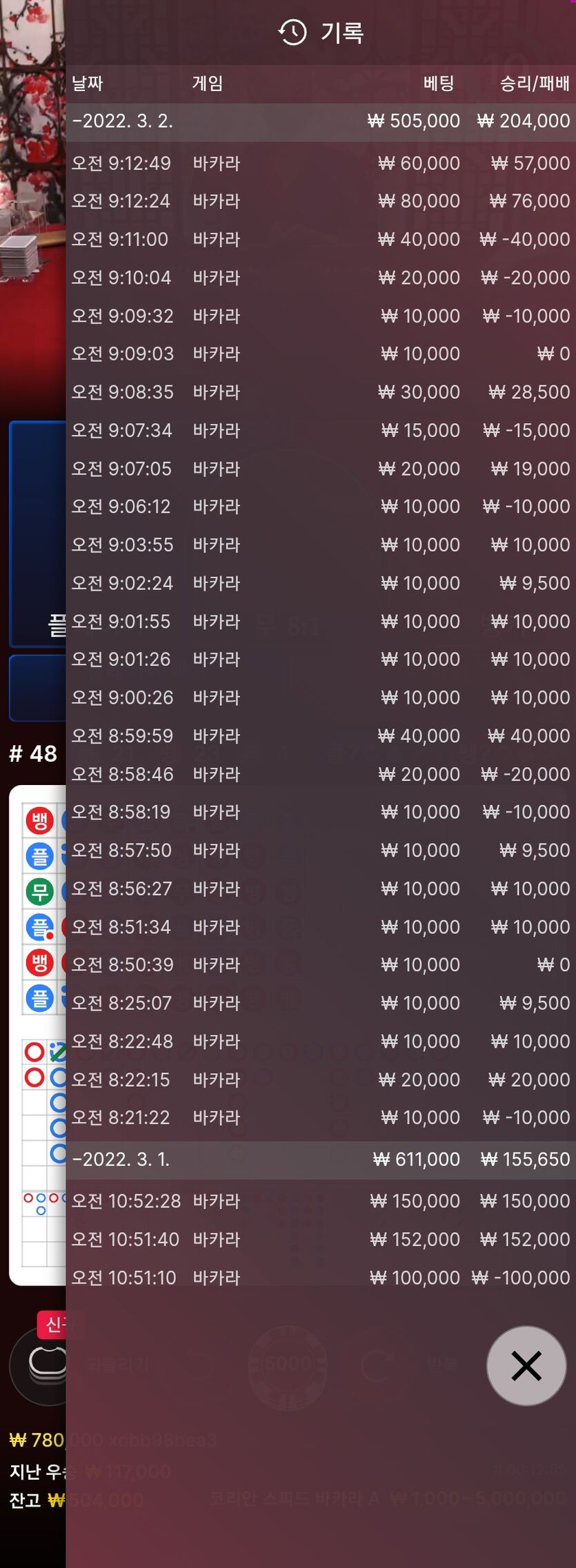 에볼(0)