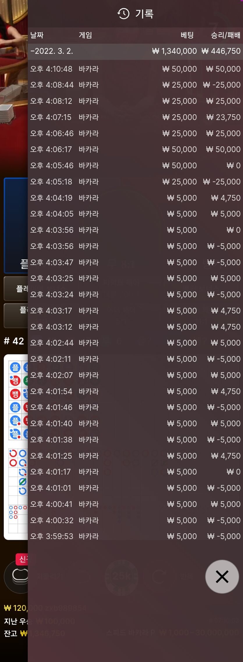 에볼(0)