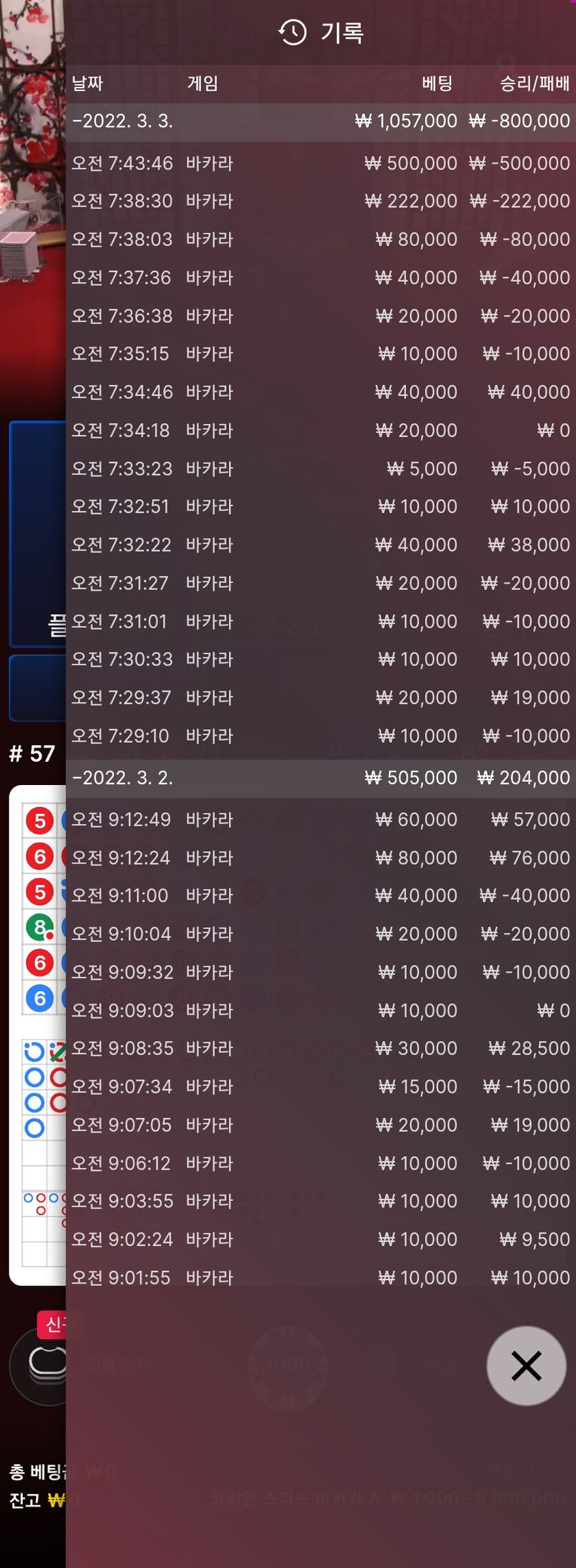에볼(0)
