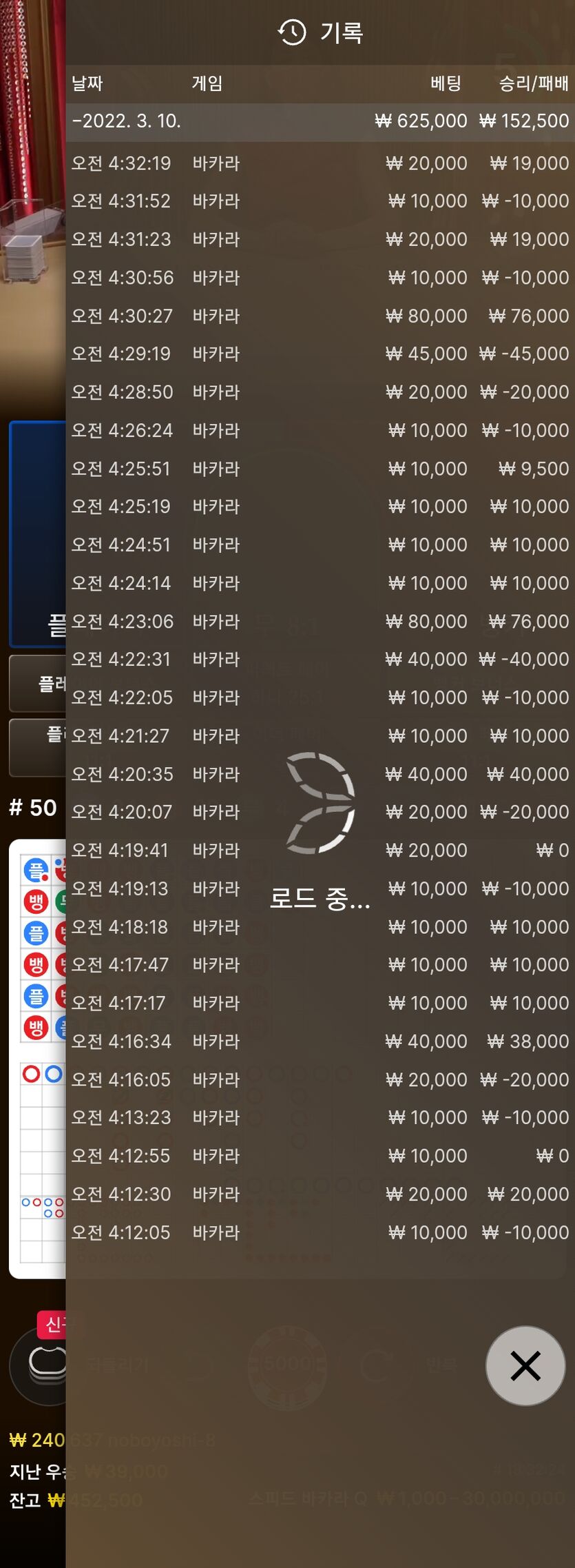 에볼(0)