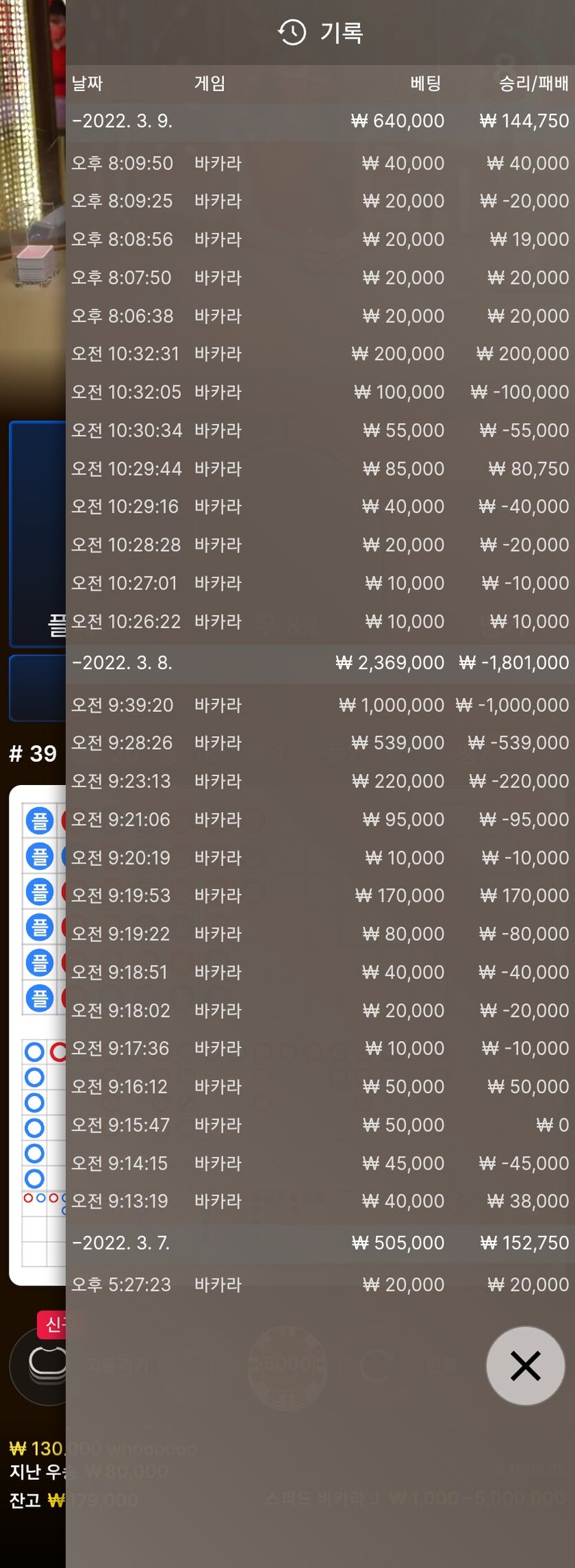 에볼(0)