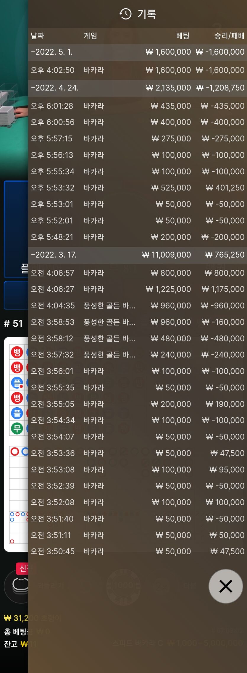 에볼(0)