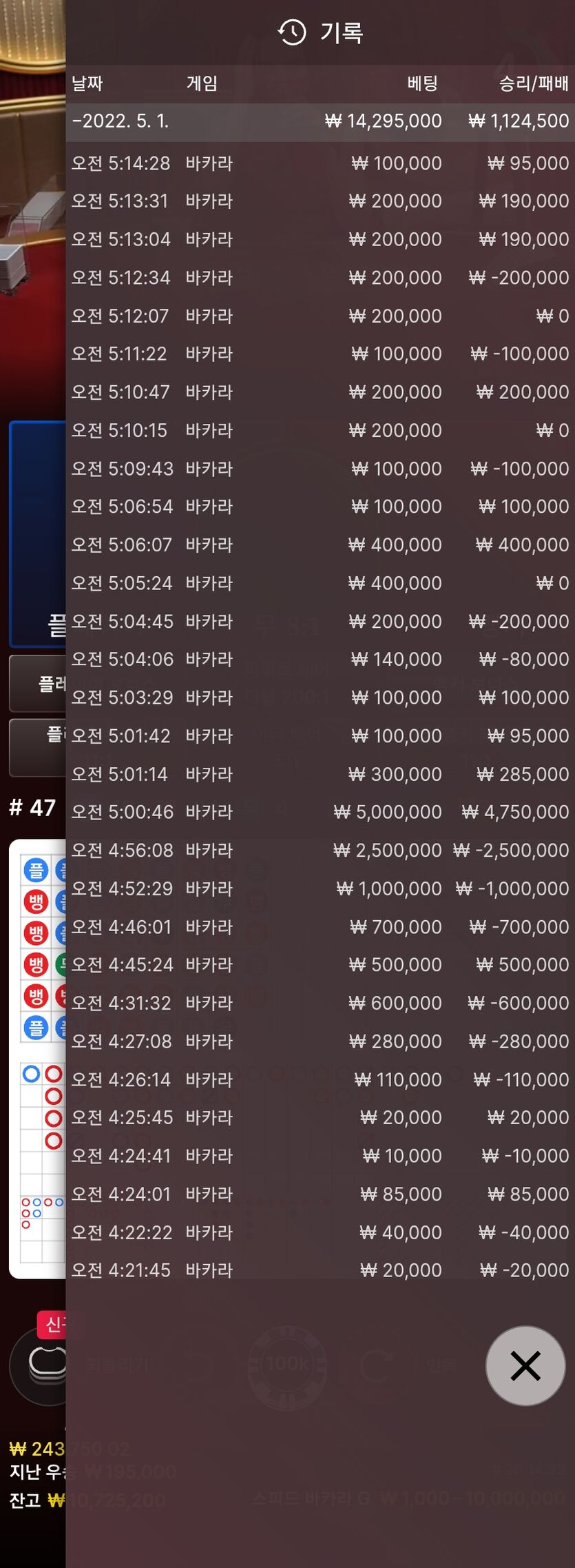 에볼(0)
