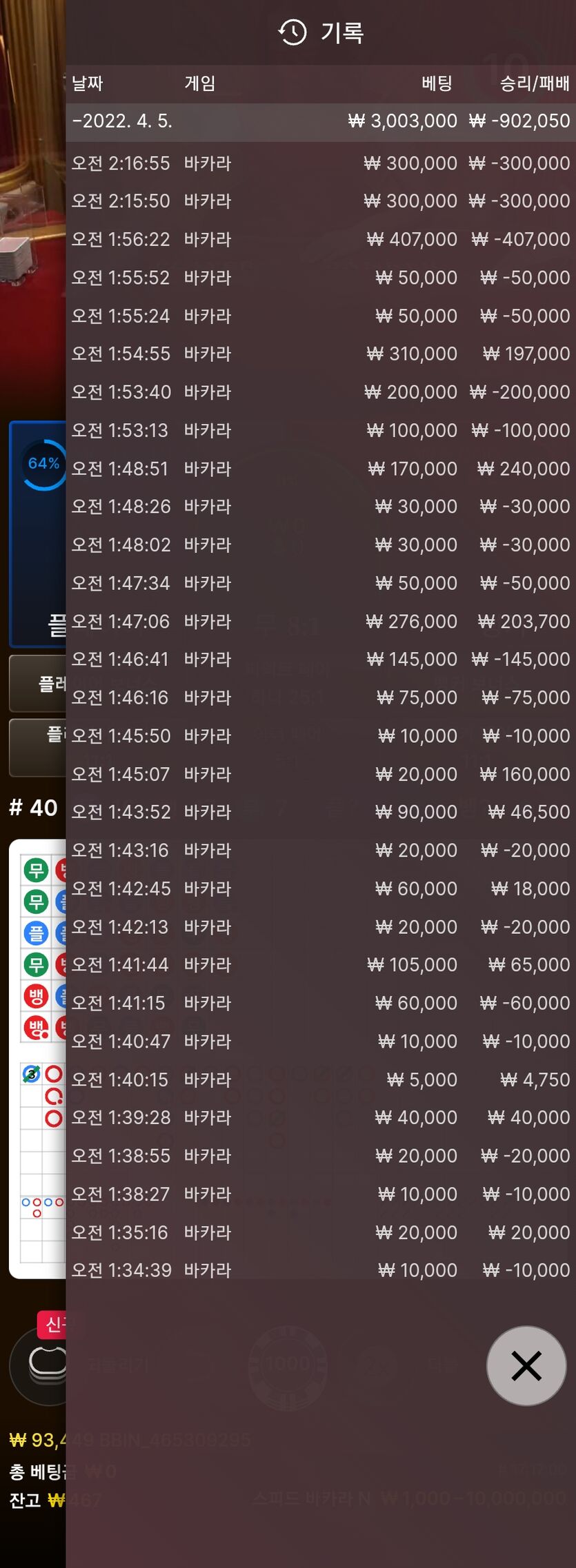 에볼(0)