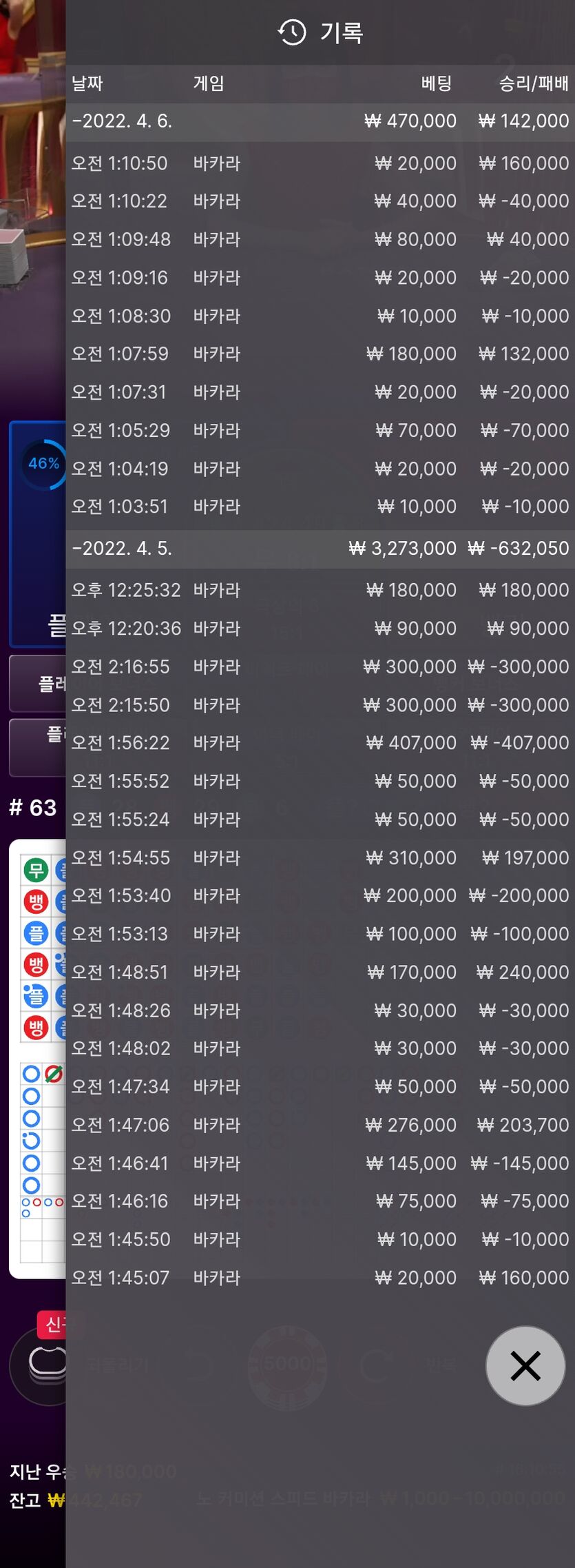 에볼(0)