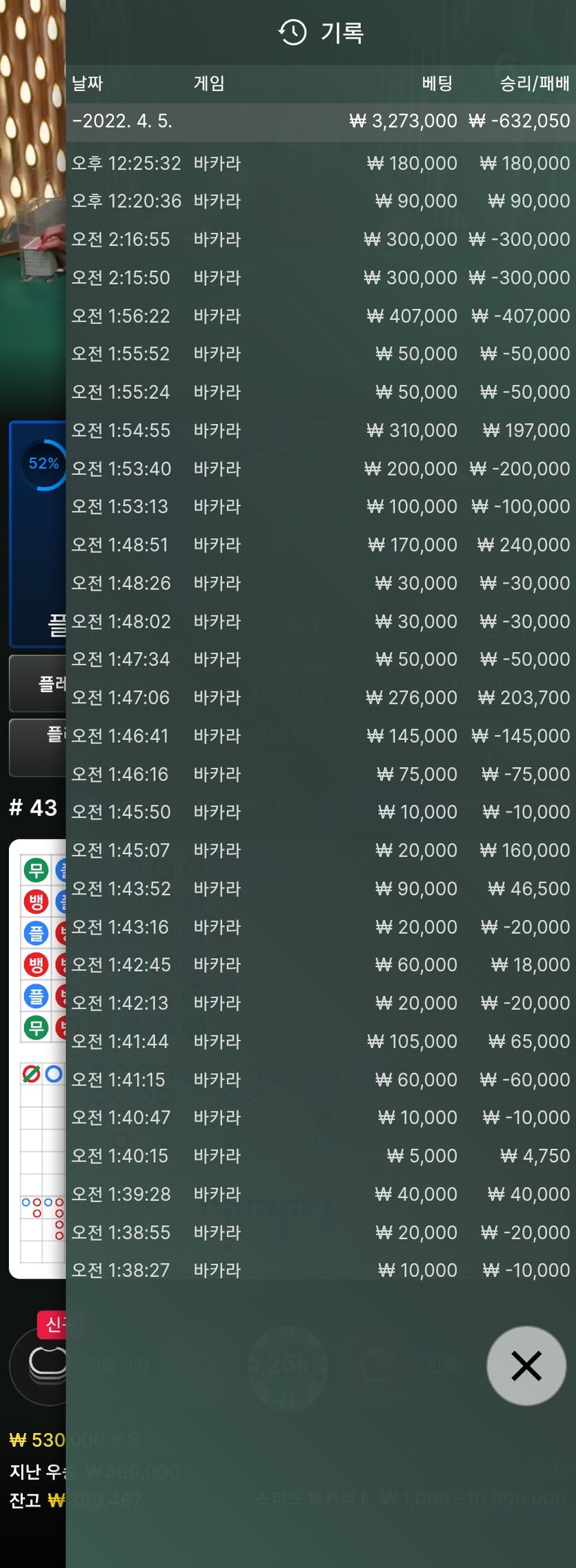 에볼(0)