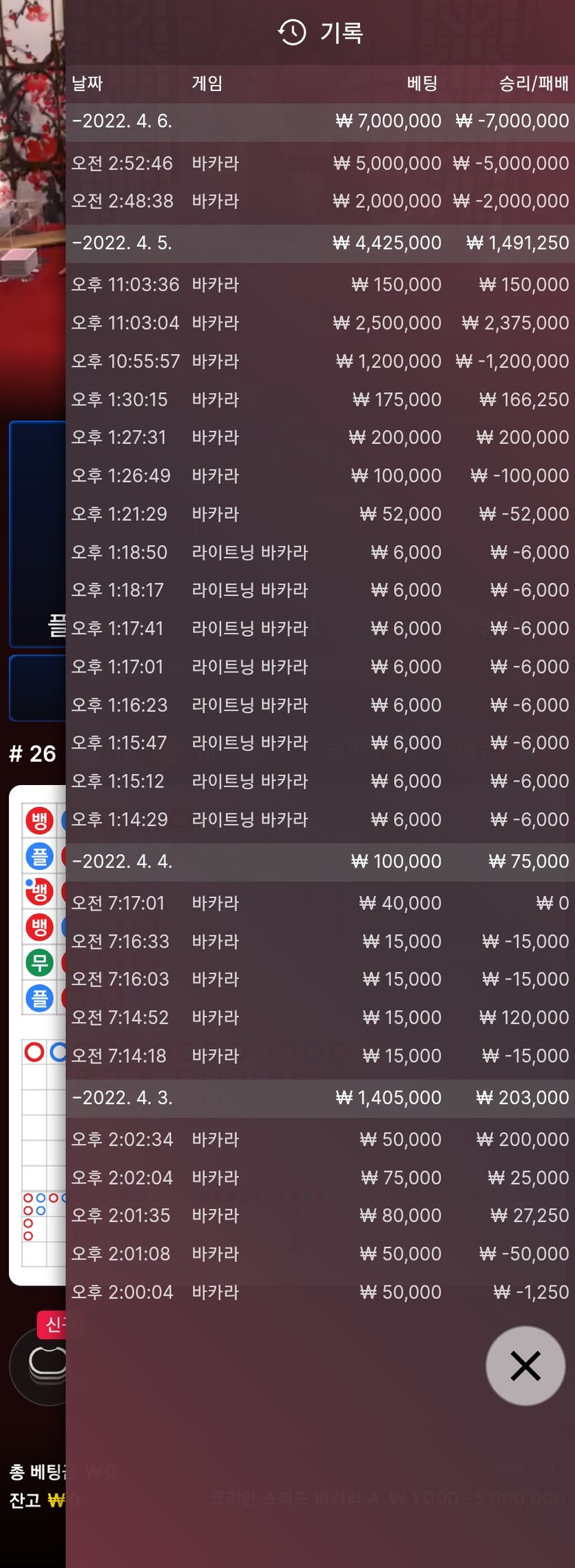 에볼(0)