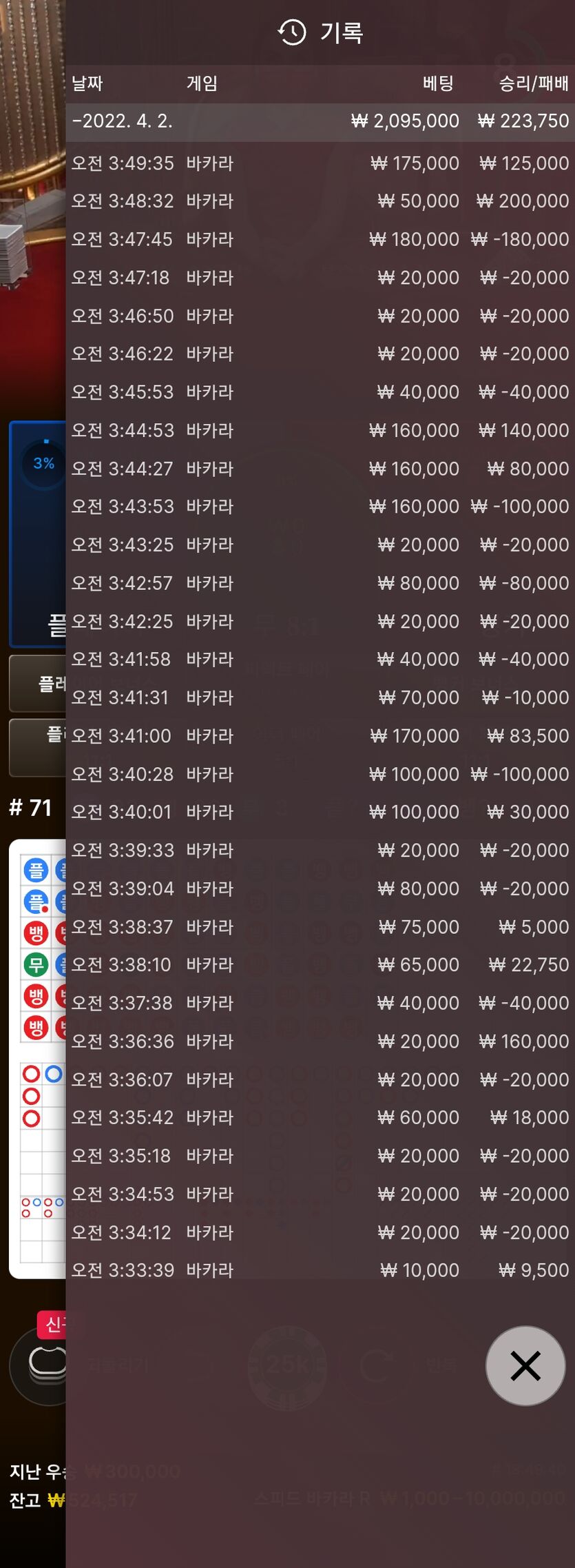 에볼(0)