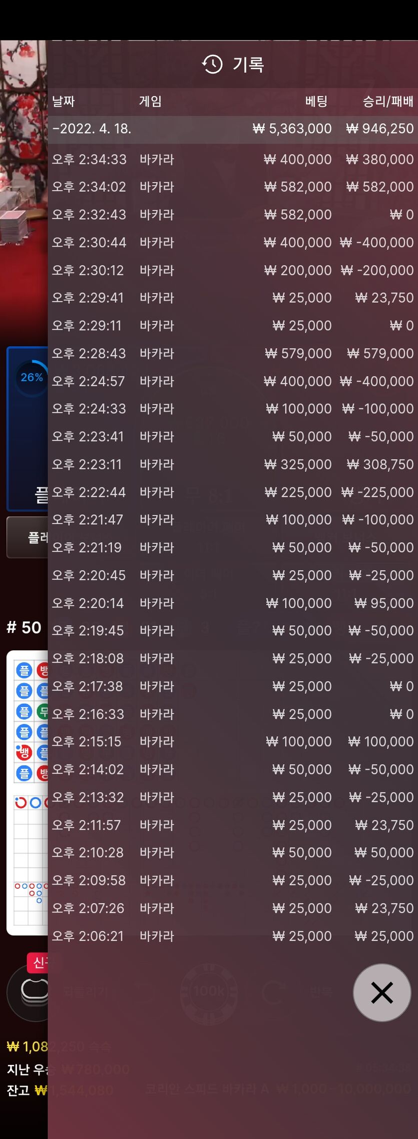 에볼(0)