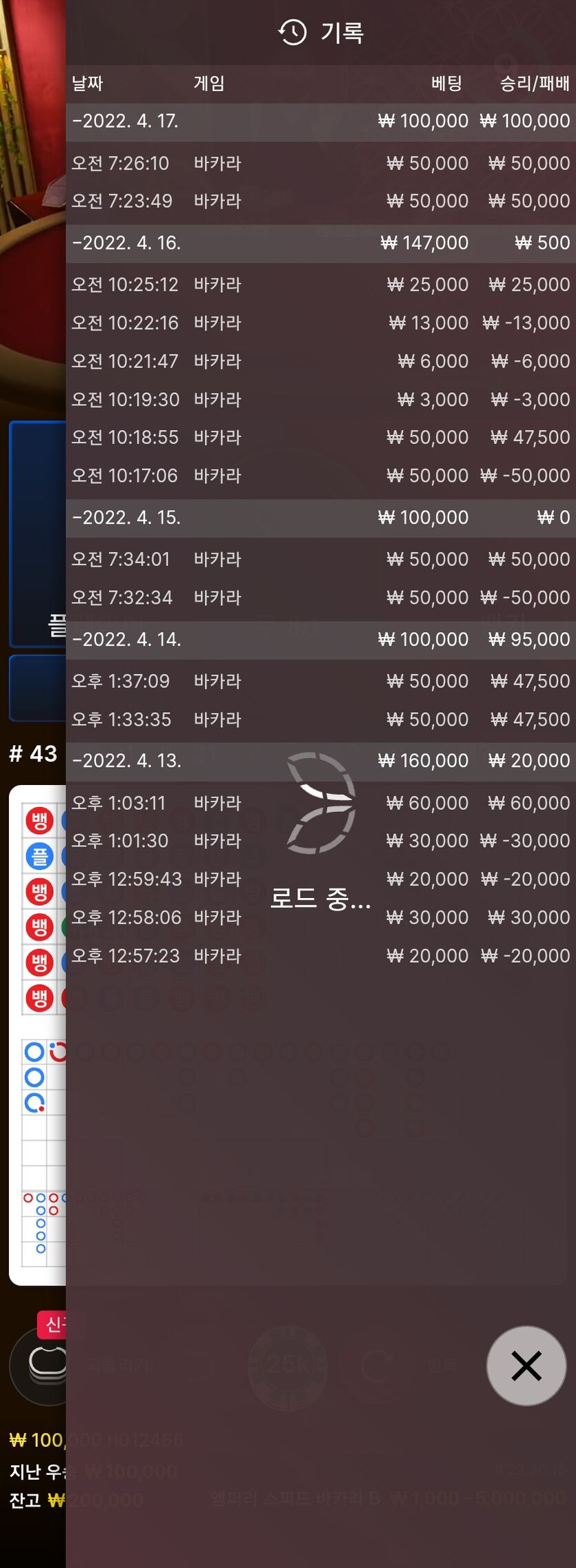 에볼(0)