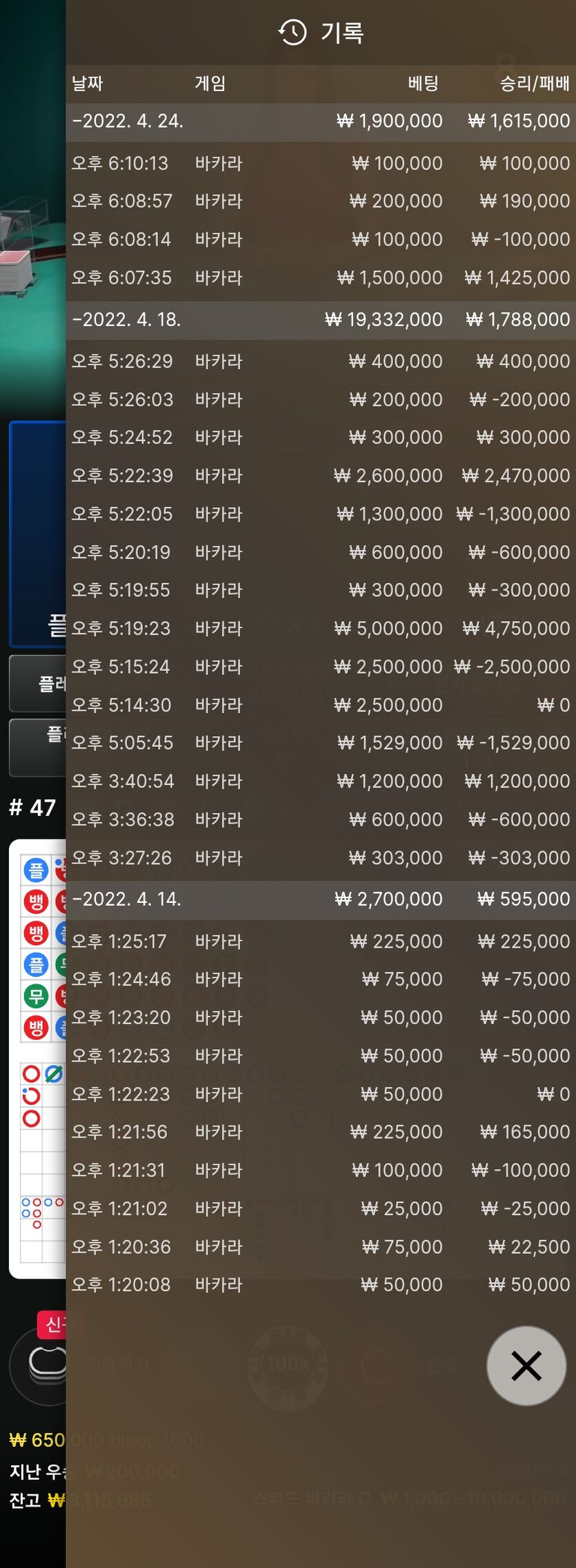 에볼(0)
